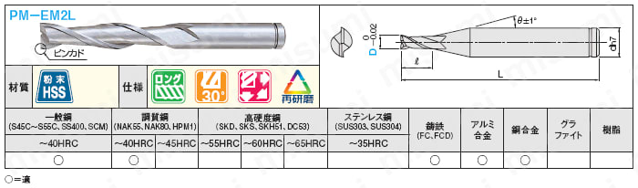 粉末ハイス鋼スクエアエンドミル 2枚刃/ロング/ノンコートタイプ