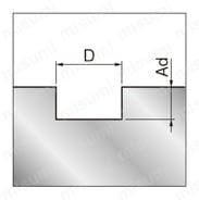 ハイス鋼スクエアエンドミル 4枚刃/レギュラー/ノンコートタイプ 推奨切削条件-1