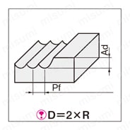ＴｉCＮコートハイス鋼ボールエンドミル 4枚刃/レギュラー 推奨切削条件