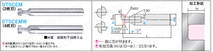 超硬Ｔスロットカッター　２枚刃／４枚刃・コーナーＣ:関連画像