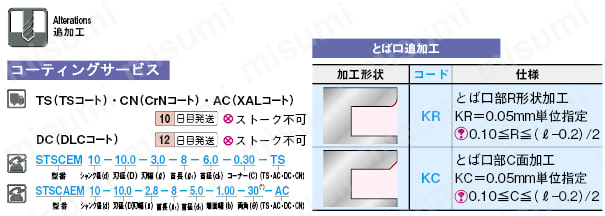 超硬Ｔスロットカッター　２枚刃／４枚刃・コーナーアングル:関連画像
