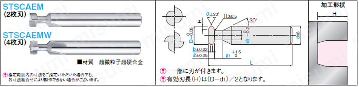 超硬Ｔスロットカッター　２枚刃／４枚刃・コーナーアングル:関連画像