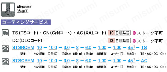 超硬Ｔスロットカッター 2枚刃/4枚刃/底部コーナーアングル、裏部