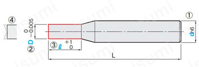 超硬直刃スクエアエンドミル 2枚刃 | ミスミ | MISUMI(ミスミ)