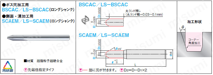 ☆値下げ‼☆YG 超硬エンドミル 2枚刃 Φ1.5、4、5、6 、8、9 各２本-