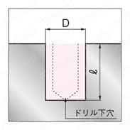 超硬直刃コーナーアングルエンドミル 2枚刃/角度幅指定タイプ 推奨切削条件