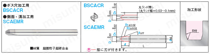 超硬直刃コーナーアングルエンドミル 2枚刃/角Ｒ付タイプ | ミスミ