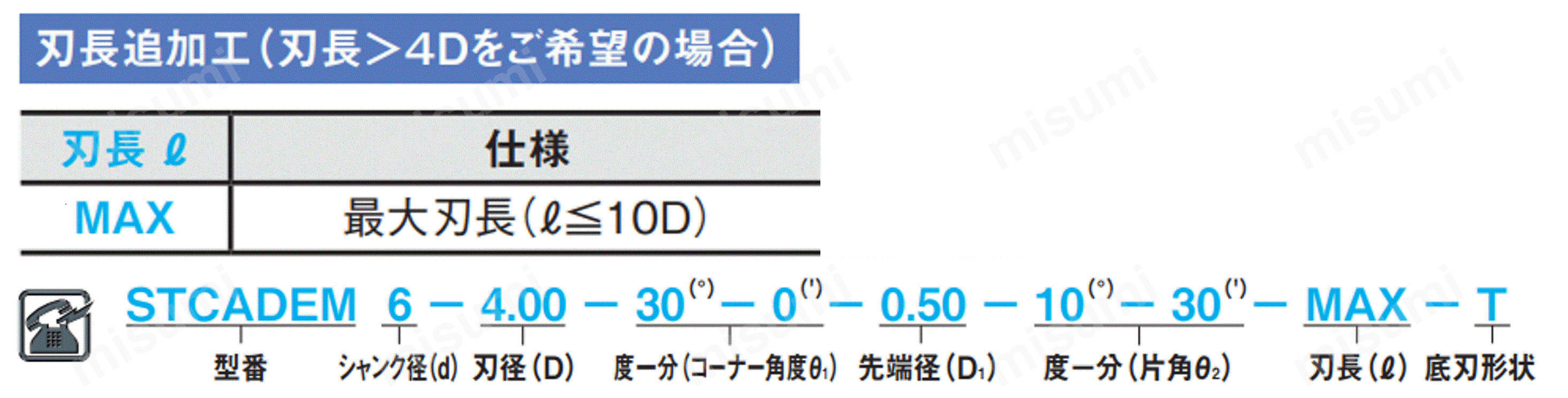 超硬直刃テーパコーナーアングルエンドミル 2枚刃/先端径指定タイプ