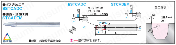 超硬直刃テーパコーナーアングルエンドミル 2枚刃/先端径指定タイプ