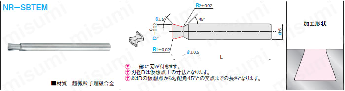 型番 | 超硬直刃逆テーパエンドミル 2枚刃/逆テーパ つなぎ部Ｒ付
