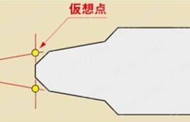 超硬直刃強逆テーパエンドミル 2枚刃/強逆テーパ つなぎ部R付 超硬直刃強逆テーパエンドミル 2枚刃/強逆テーパ つなぎ部R付