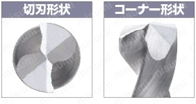 ＴｉＡｌＮコート超硬ドリル　ウェーブ切刃／スタブ:関連画像