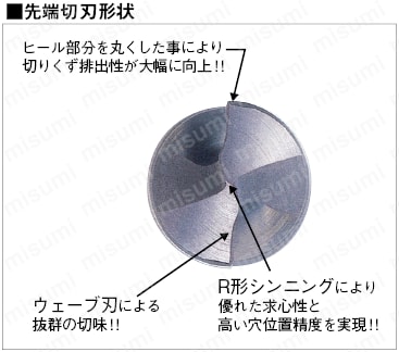 ＴｉＡｌＮコート超硬高速高送り加工用ドリル　スタブ:関連画像