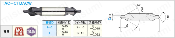 ＴｉＡｌＮコート超硬センタードリル　面取り９０°タイプ:関連画像