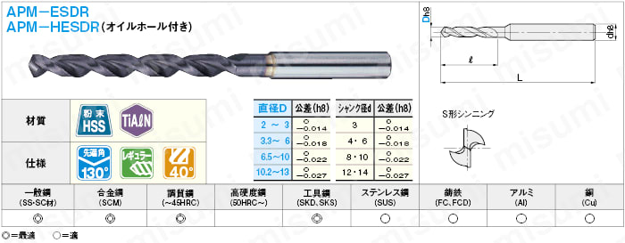 APM-ESDR9.5 | ＴｉＡｌＮコート粉末ハイス鋼ドリル エンドミル