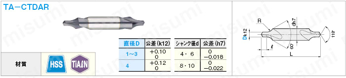 ＴｉＡｌＮコートハイス鋼センタードリル　Ｒタイプ:関連画像