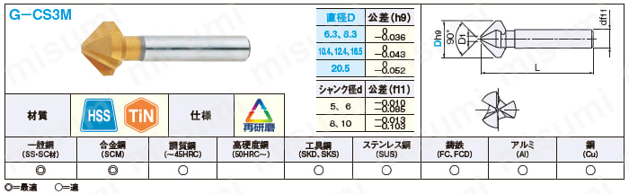G-CS3M10.4 | ＴｉＮコートハイス鋼カウンタシンク/3枚刃/90° | ミスミ