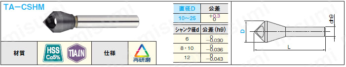 ＴｉＡｌＮコートハイス鋼カウンタシンク　穴付／９０°:関連画像
