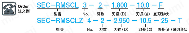 超硬底刃付ストレートリーマ　２枚刃／４枚刃・ロングータイプ:関連画像