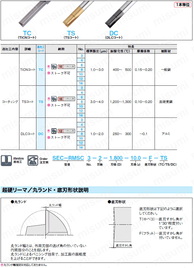 超硬底刃付ストレートリーマ　２枚刃／４枚刃・ロングータイプ:関連画像