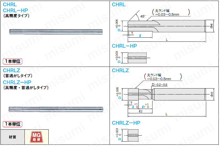 KS69743 超硬Ｖリーマ ロング ８.３ｍｍ【キャンセル不可】 【ポイント