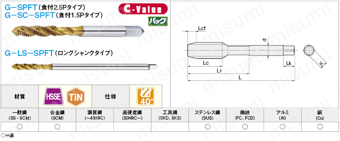 G-LS-SPFT-M3-0.5 | ＴｉＮコートハイス鋼スパイラルタップ | ミスミ