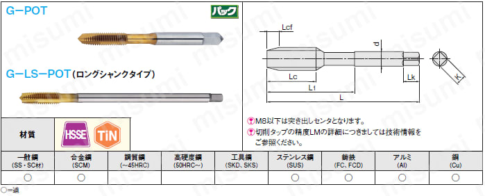G-POT-M6-1 | ＴｉＮコートハイス鋼ポイントタップ | ミスミ | MISUMI(ミスミ)