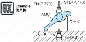 アームクランプ:関連画像