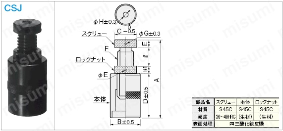 クランプサポートスクリュージャッキ　:関連画像