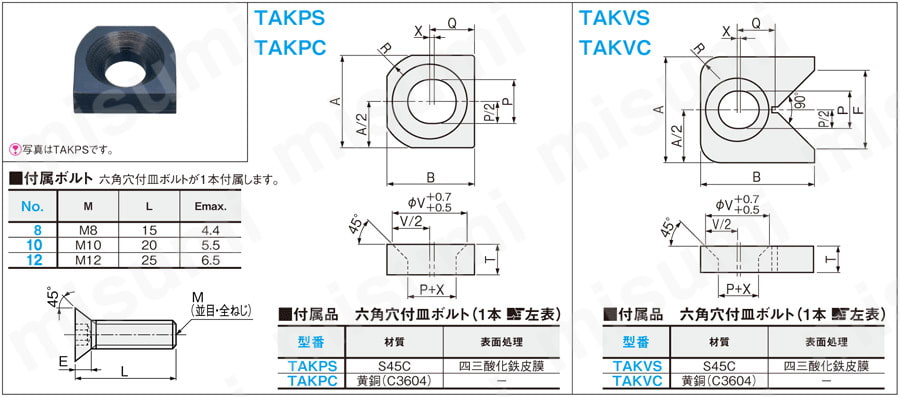 ＴＡＫクランプ　（偏芯ワッシャカムクランプ）　:関連画像