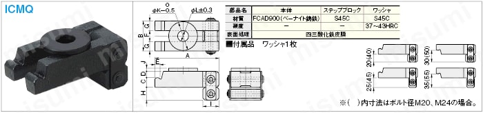 インジェッククランプＱ型:関連画像