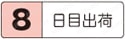 パラレルブロック　（焼入れ）　段付タイプ:関連画像