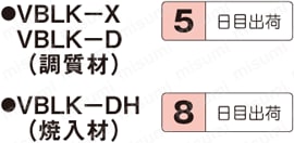 バイス用Ｖブロック　:関連画像