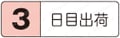 無酸素銅電極ブランク　丸棒タイプ（無酸素銅　１個単位）:関連画像