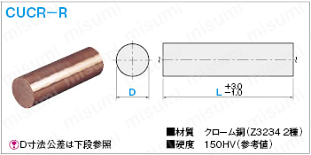 電極ブランク 丸棒電極 クローム銅 | ミスミ | MISUMI(ミスミ)