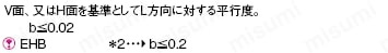 ブロック電極　:関連画像