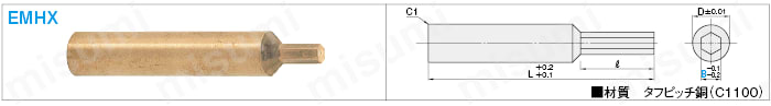 六角レンチ穴孔用電極:関連画像