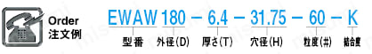 平面研削用ＥＷＡＷ砥石:関連画像