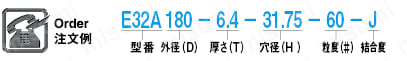 平面研削用Ｅ３２Ａ砥石　:関連画像