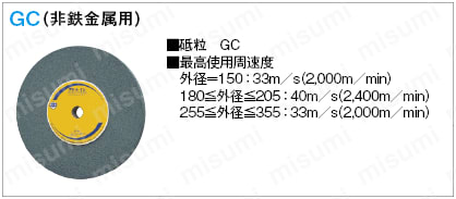 GC255-25-19.05-120-H | 平面研削用ＧＣ砥石 １号平型 | ミスミ