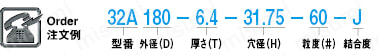 平面研削用ＧＣ砥石　１号平型:関連画像