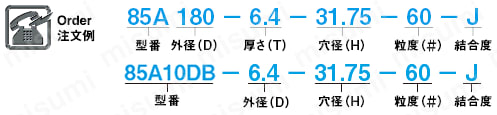 平面研削用８５Ａ砥石（金型研削用）　１号平型＆１０号両ドビテール:関連画像