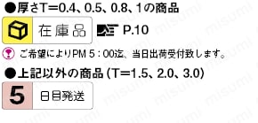 セラミックファイバースティック砥石　平形　粒度＃３００相当（赤茶色）:関連画像