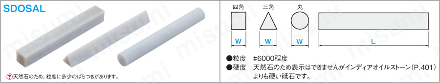 アルカンサス砥石　異形状:関連画像