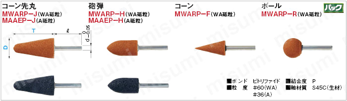 MWARP-J-19-28 | 軸付砥石 WA砥粒/A砥粒 異形状 | ミスミ | MISUMI(ミスミ)
