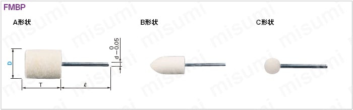 フェルトバフ:関連画像