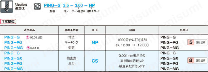 ゲージ鋼ピンゲージ　プラス公差タイプ・マイナス公差タイプ:関連画像