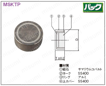 マグネット　永磁タイプ＿薄型永磁タイプ:関連画像