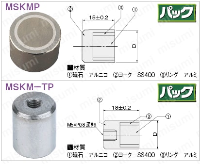 マグネット　永磁タイプ＿薄型永磁タイプ:関連画像