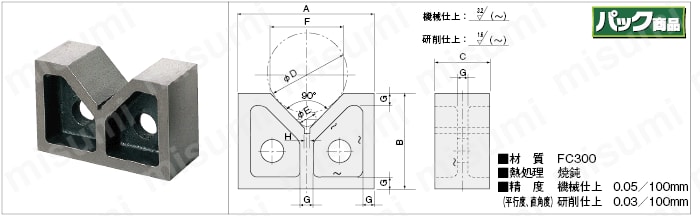 Ｖブロック　Ｂ型:関連画像